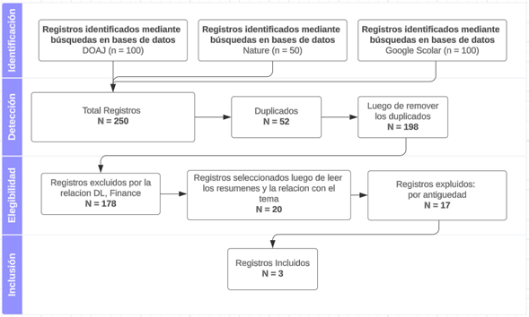 Diagrama

Descripción generada automáticamente